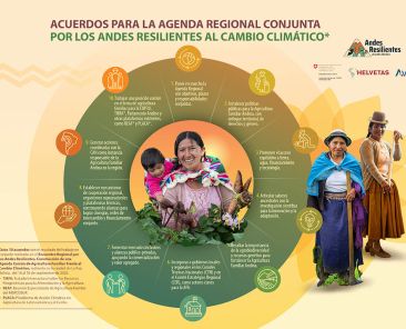 10 ACUERDOS PARA LA AGENDA CONJUNTA POR LOS ANDES RESILIENTES